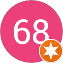 68 Phuquy profile picture